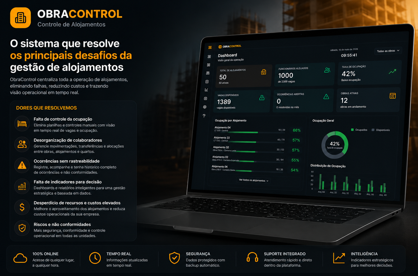 Gestão de Colaboradores