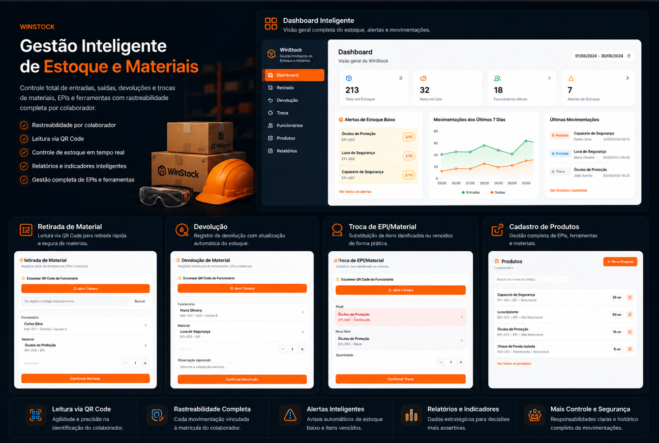 Dashboard WinStock
